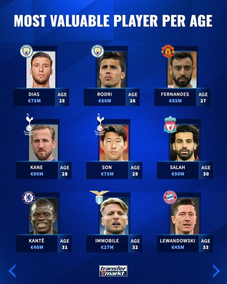 彼此互相激 彼此互相激